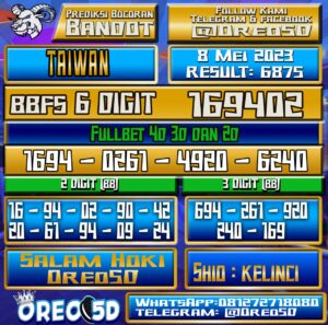 Bocoran Togel Taiwan Senin,08 Mei 2023