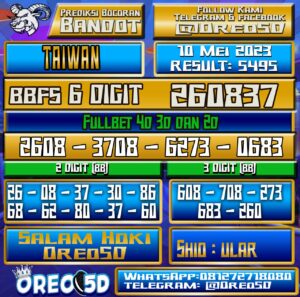 Bocoran Togel Taiwan Rabu,10 Mei 2023