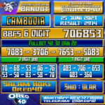 Bocoran Togel Cambodia Minggu,25 JUNI 2023