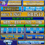 Bocoran Togel Cambodia Kamis, 8 Juni 2023
