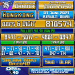 Bocoran Togel Hongkong Sabtu,03 Juni 2023