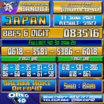 Bocoran Togel JAPAN Selasa,13 Juni 2023