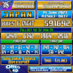 Bocoran Togel JAPAN Rabu,14 Juni 2023