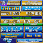 Bocoran Togel JAPAN Senin,26 JUNI 2023