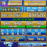 Bocoran Togel JAPAN Kamis, 08 Juni 2023