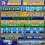 Bocoran Togel JAPAN Sabtu,03 juni 2023