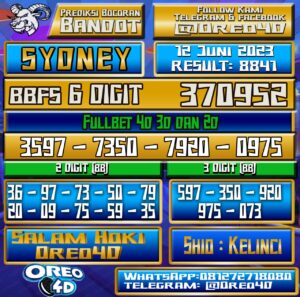 Bocoran Togel Sydney  Senin,12 Juni 2023