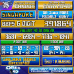 Bocoran Togel Singapore Selasa,06 Juni 2023