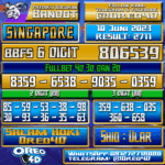 Bocoran Togel Singapore Sabtu,10 Juni 2023