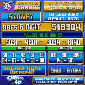 Bocoran Togel Sydney Sabtu,03 juni 2023