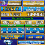 Bocoran Togel Sydney Selasa,13 Juni 2023