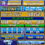 Bocoran Togel Sydney Rabu,28 JUNI 2023