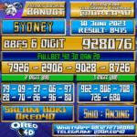 Bocoran Togel Sydney Sabtu,10 Juni 2023