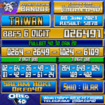 Bocoran Togel Taiwan Kamis, 08 Juni 2023