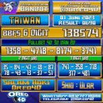 Bocoran Togel Taiwan Kamis,01 Juni 2023
