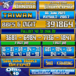 Bocoran Togel Taiwan Selasa,06 Juni 2023