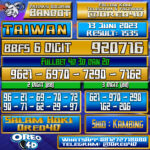 Bocoran Togel Taiwan Selasa,13 Juni 2023