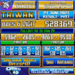 Bocoran Togel Taiwan Jumat,23 JUNI 2023