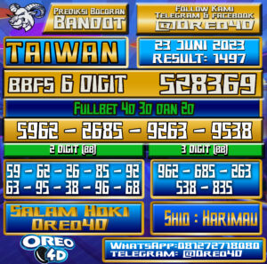 Bocoran Togel Taiwan Jumat,23 JUNI 2023