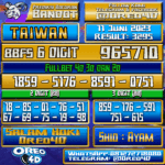 Bocoran Togel Taiwan Minggu,11 Juni 2023