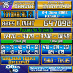 Bocoran Togel TOTO MACAU P1 Minggu, 04 Juni 2023