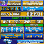 PREDIKSI TOTO MACAU P4 Jumat, 02 Juni 2023