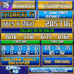 PREDIKSI TOTO MACAU P4 Minggu,11 Juni 2023
