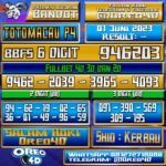 PREDIKSI TOTO MACAU P4 Kamis,01 Juni 2023