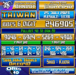 Bocoran Togel Taiwan Selasa,25 juli 2023