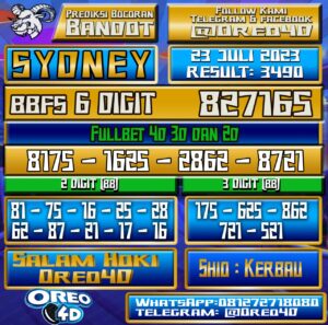 Bocoran Togel Sydney Minggu,23 juli 2023
