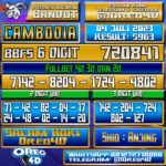 Bocoran Togel Cambodia Selasa,04 july 2023
