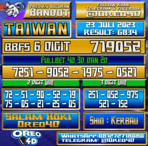 Bocoran Togel Taiwan Minggu,23 juli 2023