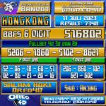 Bocoran Togel Hongkong Selasa,11 JULI 2023
