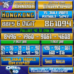 Bocoran Togel Hongkong Sabtu,15 JULI 2023