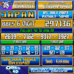 Bocoran Togel JAPAN Rabu,05 JULI 2023