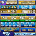 Bocoran Togel JAPAN Jumat,07 JULI 2023