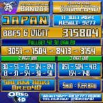 Bocoran Togel JAPAN Selasa,11 JULI 2023