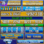 Bocoran Togel JAPAN Rabu,12 JULI 2023