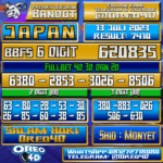 Bocoran Togel JAPAN Kamis,13 JULI 2023