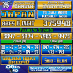Bocoran Togel JAPAN Sabtu,15 JULI 2023