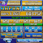 Bocoran Togel JAPAN Minggu,16 JULI 2023