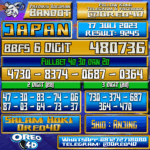 Bocoran Togel JAPAN Senin,17 JULI 2023