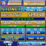Bocoran Togel Sydney Sabtu,08 JULI 2023