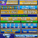 Bocoran Togel Sydney Senin,17 JULI 2023
