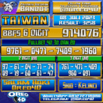 Bocoran Togel Taiwan Sabtu,08 JULI 2023
