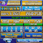 Bocoran Togel Taiwan Minggu,16 JULI 2023