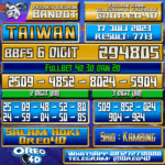 Bocoran Togel Taiwan Senin,17 JULI 2023