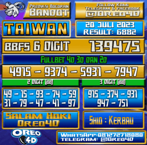 Bocoran Togel Taiwan Kamis,20 JULI 2023