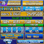 Bocoran Togel Taiwan Jumat,21 JULI 2023