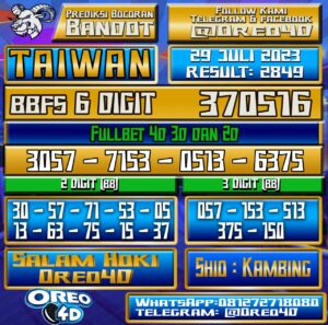 Bocoran Togel Taiwan Sabtu,29 juli 2023